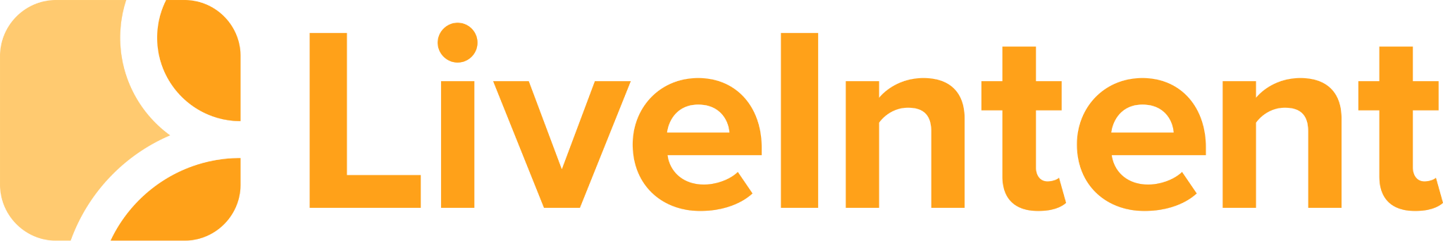 LiveIntent